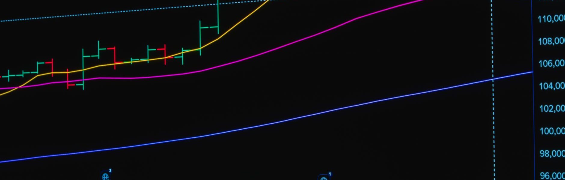 prediction markets regulation